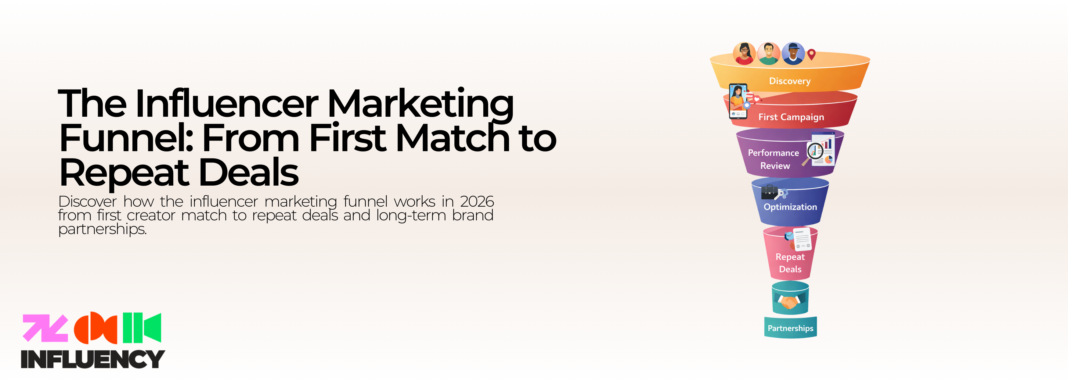 The Influencer Marketing Funnel: From First Match to Repeat Deals